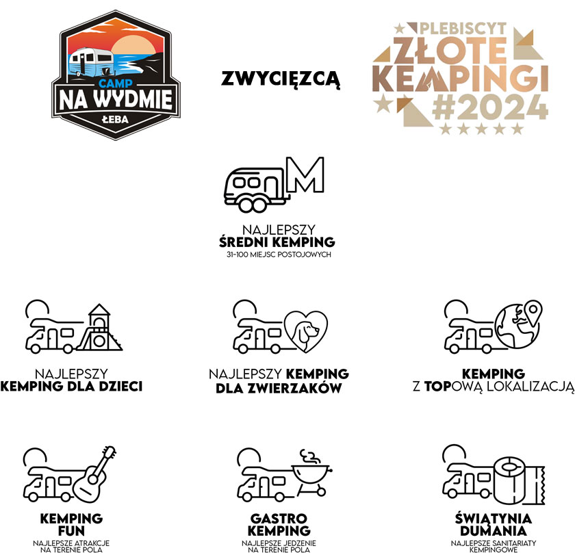 Camp Na Wydmie wins the Golden Campsites 2024 pleciscite